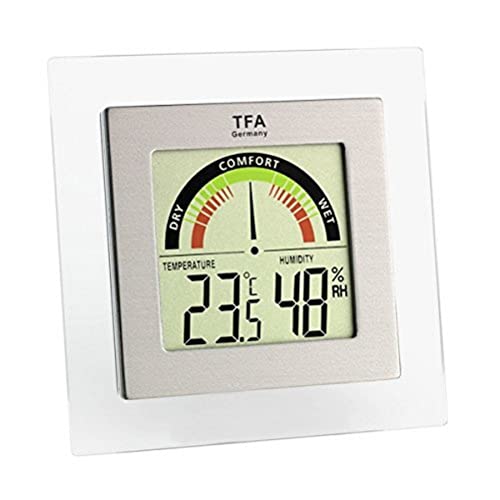 Transparente Thermometer